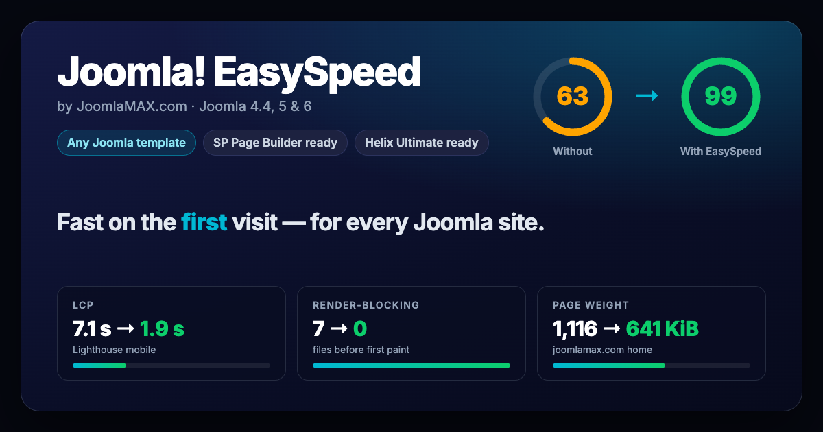 Joomla! EasySpeed