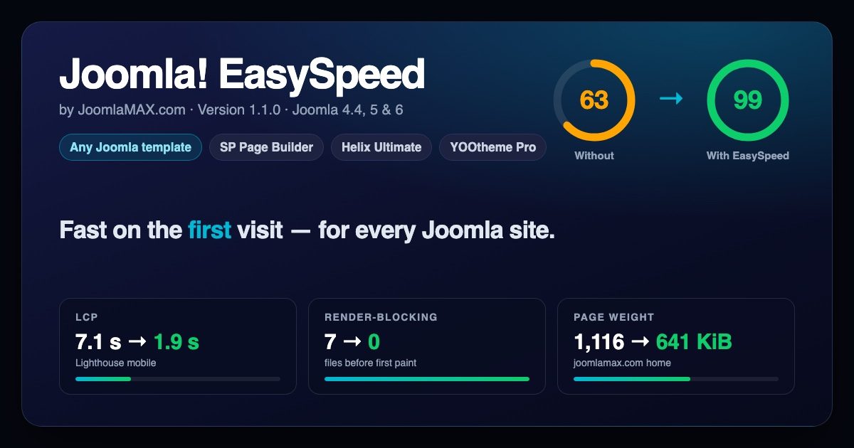 Joomla! EasySpeed